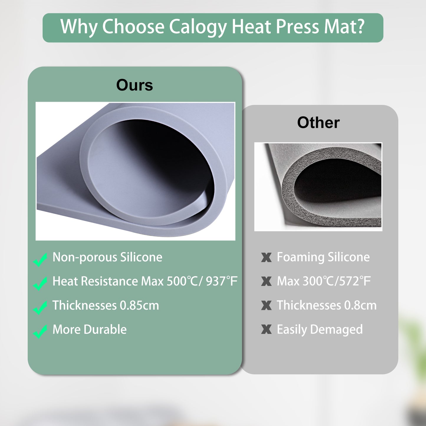 Calogy Heat Press Mat Silicone 15x15, Heat Press Pad Resistant Fireproof 0.34in Thickness, Double Sided Easy Washable Press Mat for Vinyl HTV Ironing Insulation Transfer Crafting Heat Press Machine(15*15in)